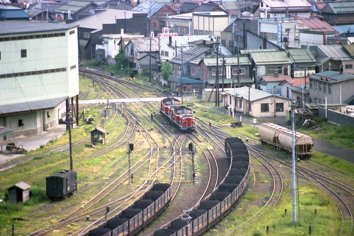 手宮駅 - ただいま鉄道写真スキャン中