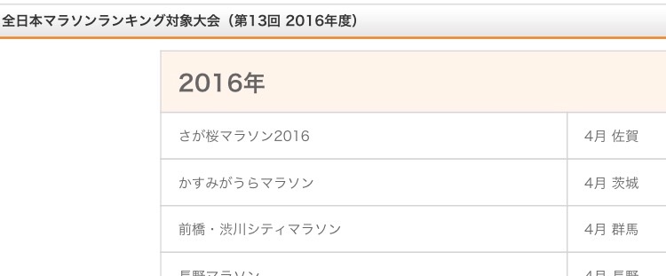 f:id:rain-cascade:20170525073618j:image f:id:rain-cascade:20170525073618j:image
