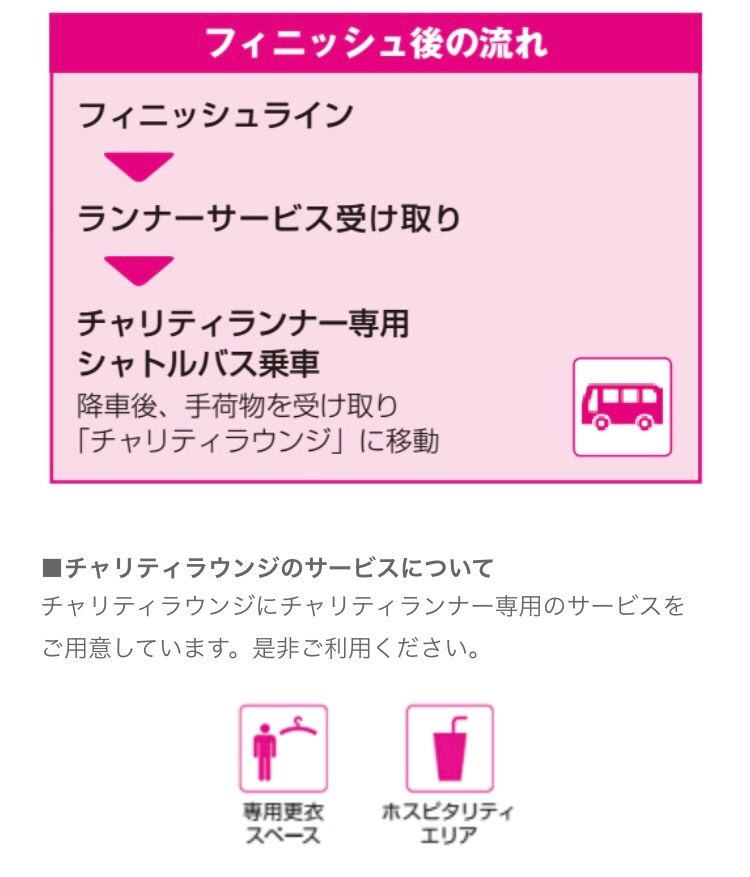 f:id:rain-cascade:20180227184047j:image f:id:rain-cascade:20180227184047j:image