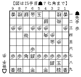 f:id:rain-sword:20200204215613j:plain