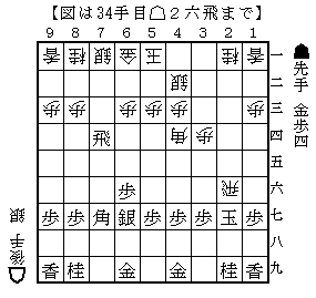 f:id:rain-sword:20200204220035j:plain