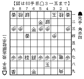 f:id:rain-sword:20200204221043j:plain