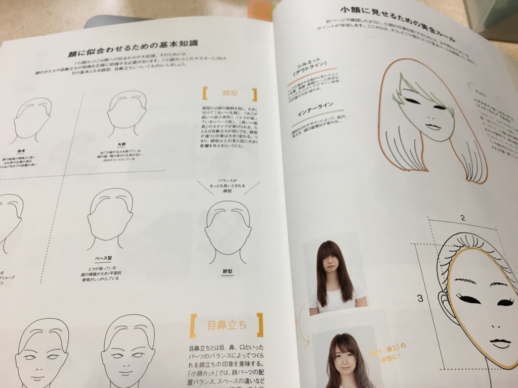 f:id:rainbow-rainbow88812:20170808122547j:plain f:id:rainbow-rainbow88812:20170808122547j:plain