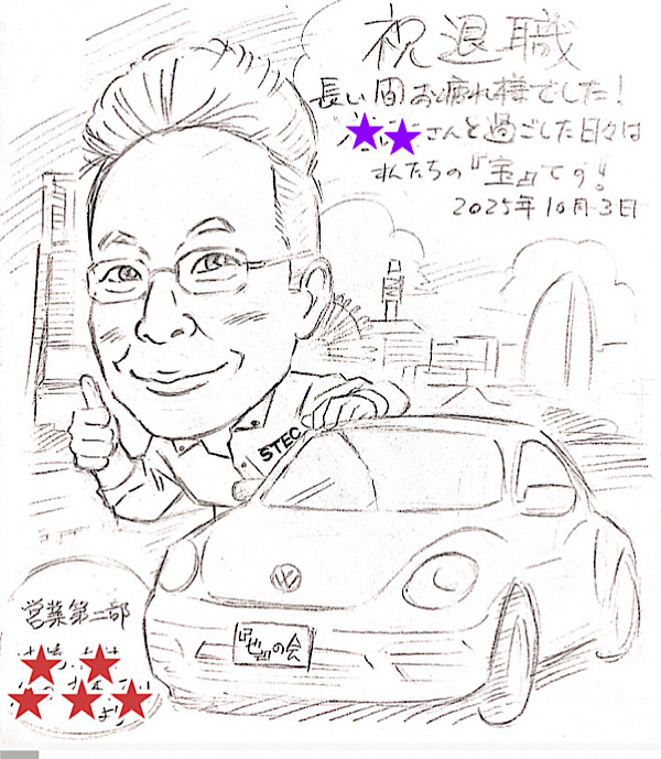退職祝いの似顔絵(下描き)-愛車と横浜みなとみらいを背景に