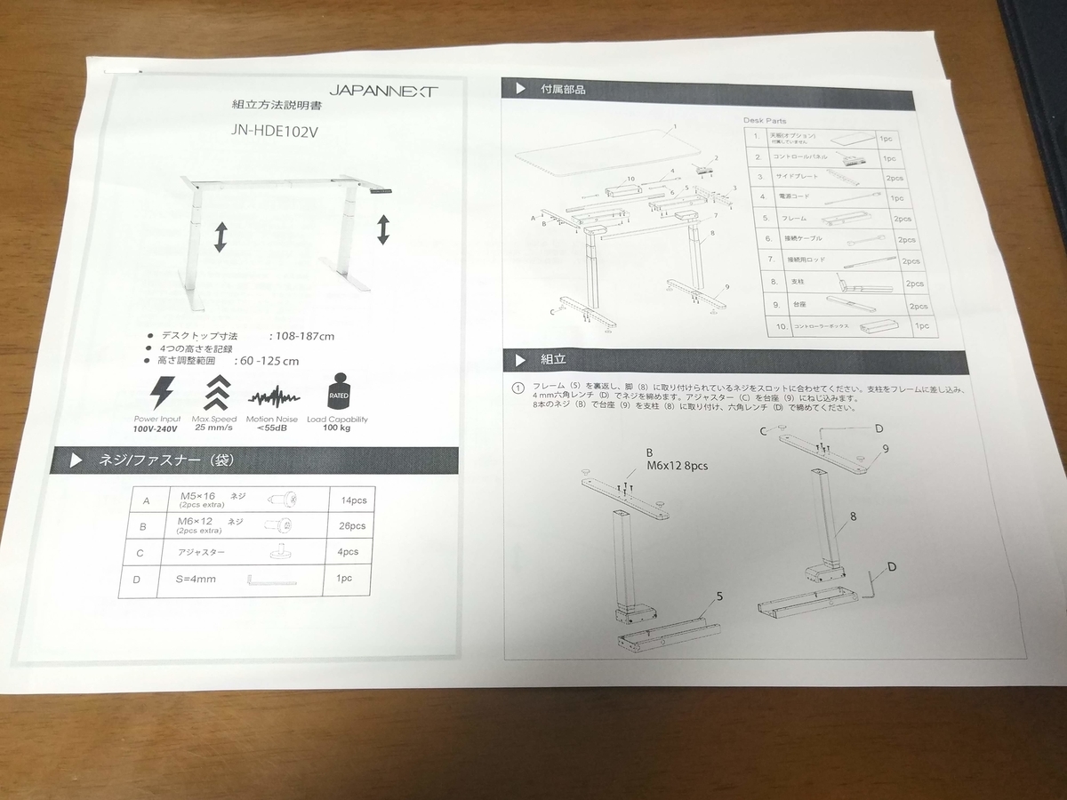 f:id:rainbowmyuu1:20200501163100j:plain