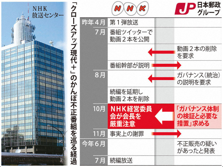 f:id:rainbowsanda170422:20191014050136j:plain f:id:rainbowsanda170422:20191014050136j:plain