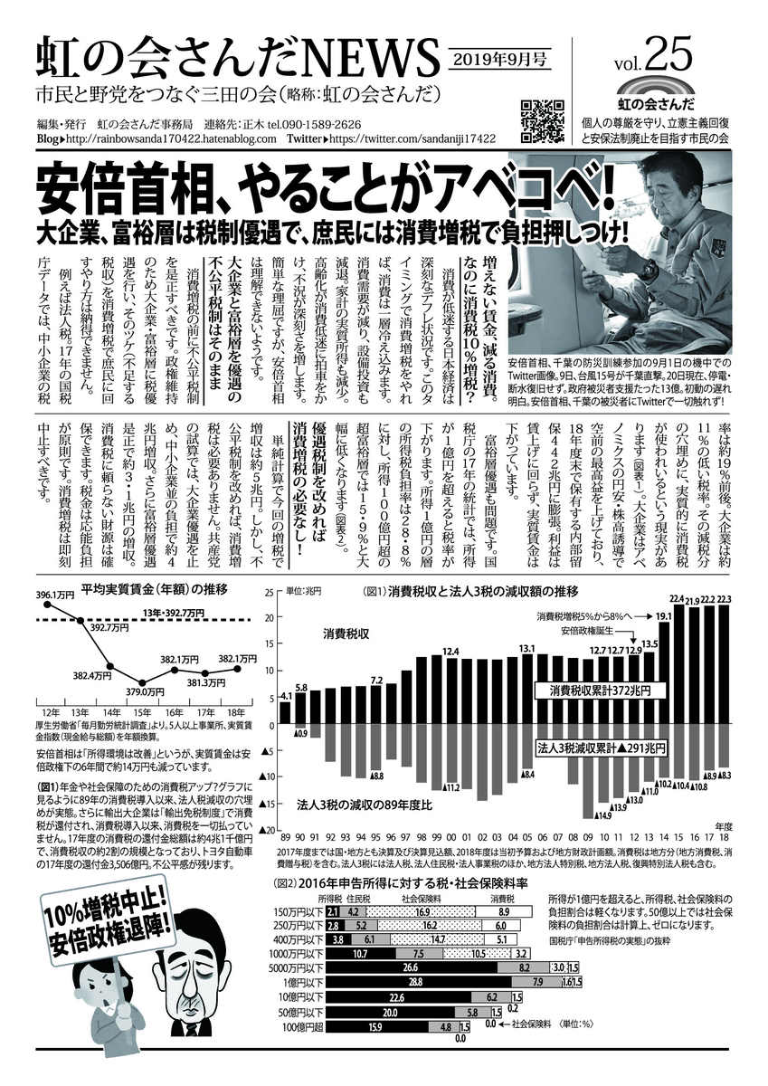 f:id:rainbowsanda170422:20191015172659j:plain f:id:rainbowsanda170422:20191015172659j:plain