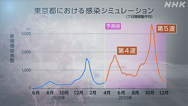 f:id:rainbowsanda170422:20210509214643j:plain