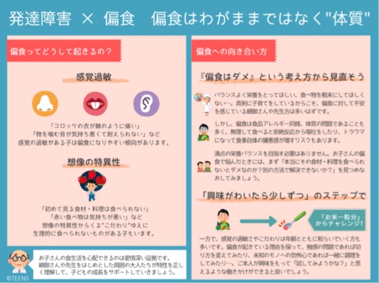 https://www.teensmoon.com/chart/【図表でわかる！】発達障害-x-偏食-わがままで/