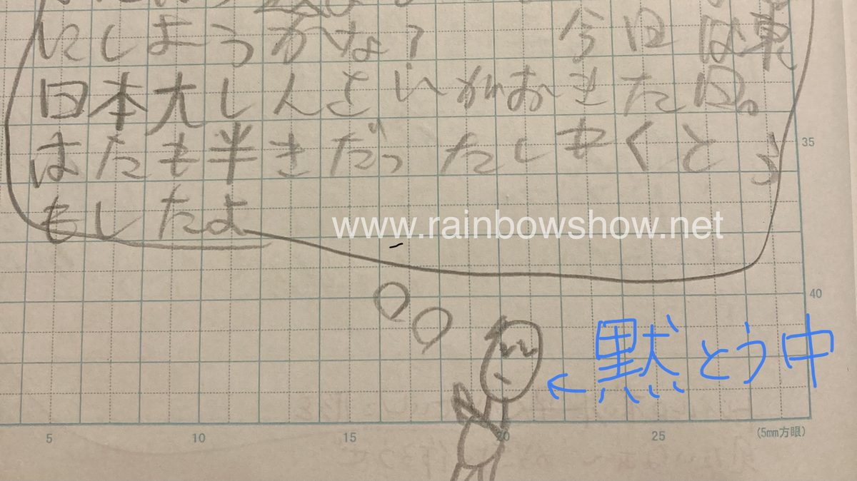 f:id:rainbowshow:20220311233629p:plain
