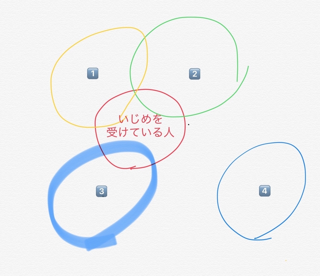 f:id:raining98:20180910111630j:plain