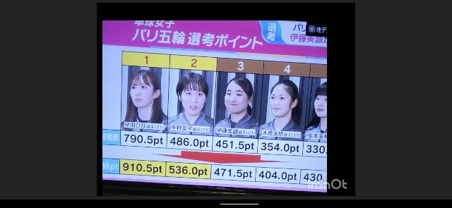 f:id:rainmaker894:20240130142959j:image