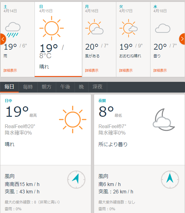 f:id:rainywood-609:20180404090118p:plain f:id:rainywood-609:20180404090118p:plain