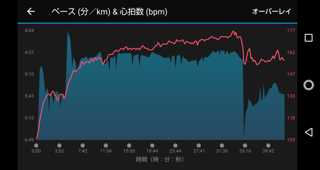 f:id:rainywood-609:20180430081907p:plain