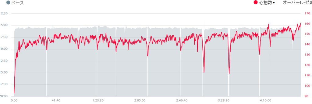 f:id:rainywood-609:20180514100048p:plain