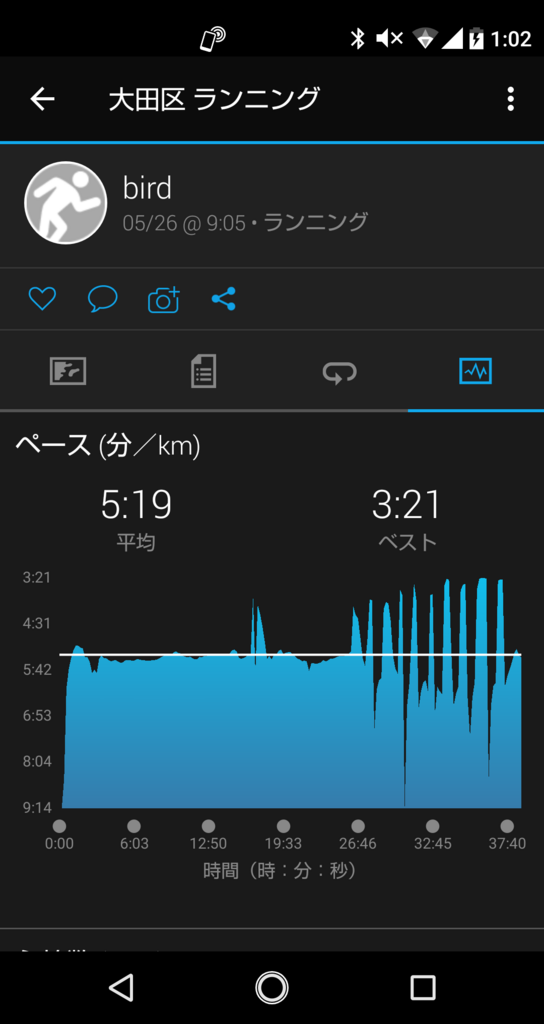 f:id:rainywood-609:20180527073202p:plain