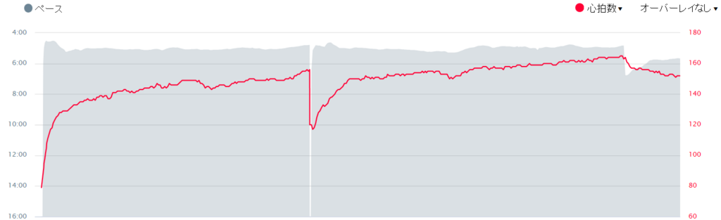f:id:rainywood-609:20180703061602p:plain f:id:rainywood-609:20180703061602p:plain