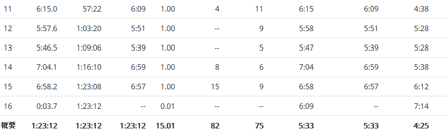 f:id:rainywood-609:20180730134241p:plain