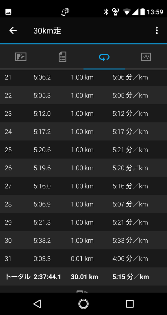 f:id:rainywood-609:20180919141725p:plain