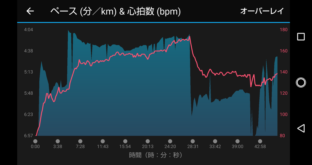 f:id:rainywood-609:20181205114824p:plain