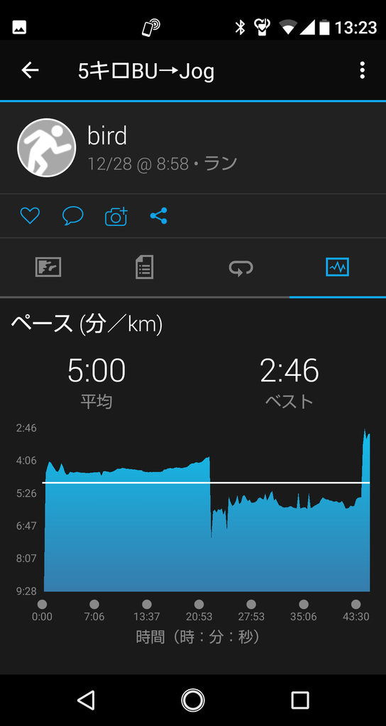 f:id:rainywood-609:20181228132452p:plain