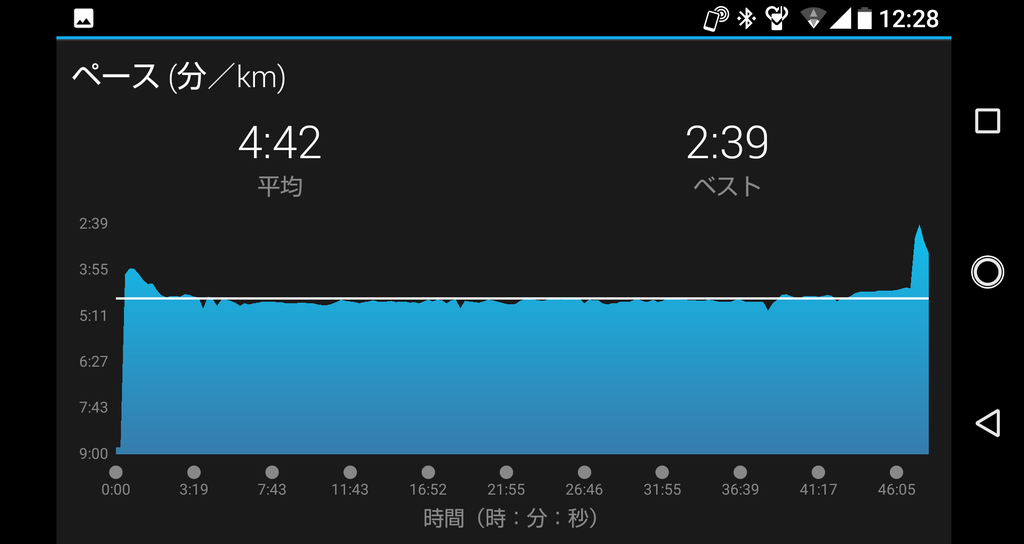 f:id:rainywood-609:20190123145942p:plain