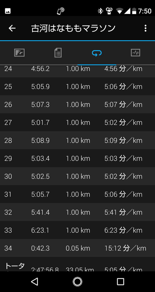 f:id:rainywood-609:20190312090402p:plain f:id:rainywood-609:20190312090402p:plain