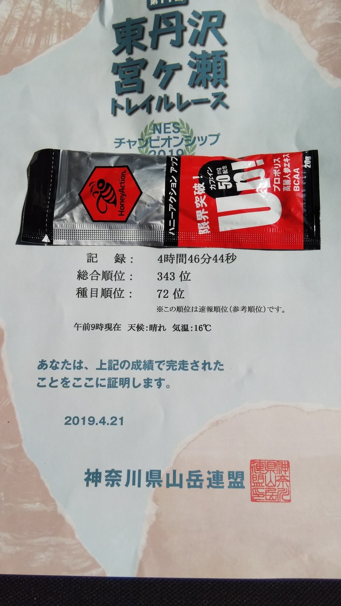 f:id:rainywood-609:20190421134423j:plain