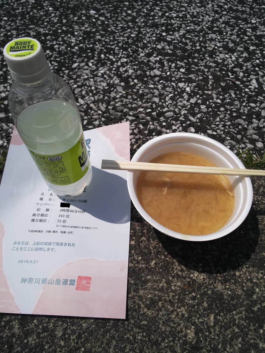 f:id:rainywood-609:20190423101932j:plain