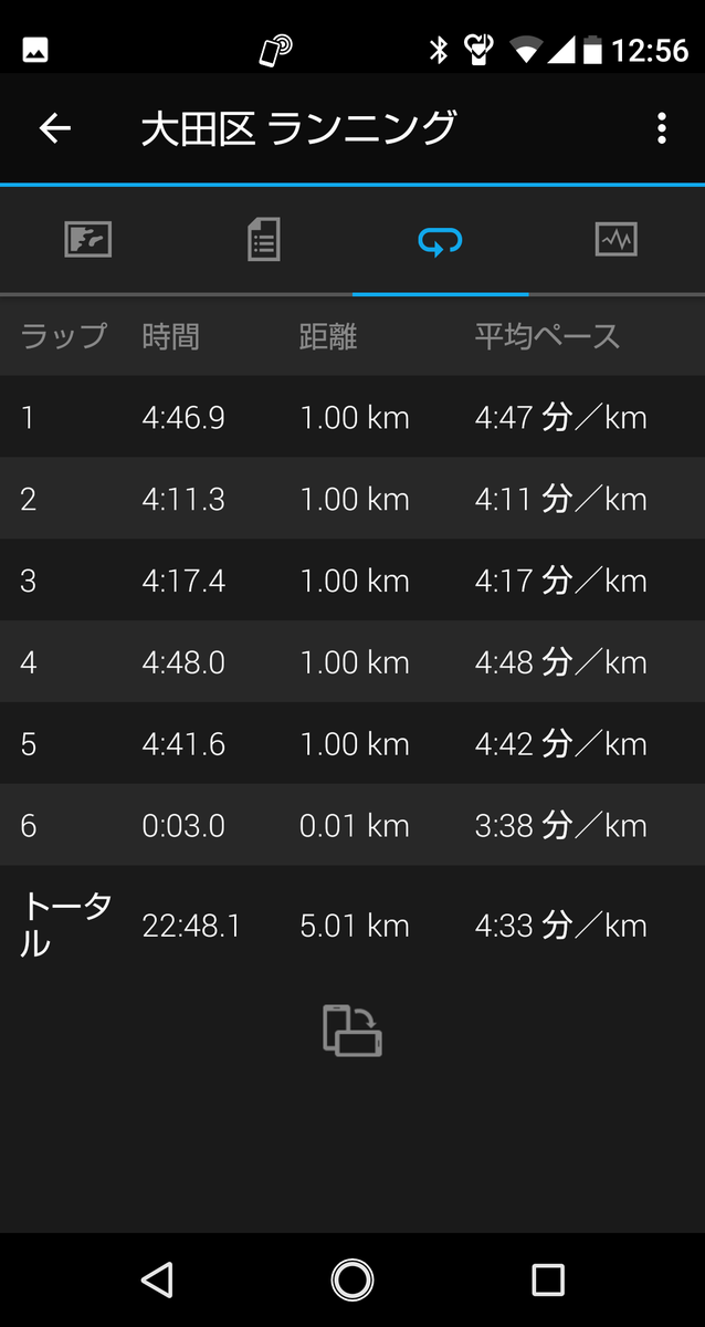 f:id:rainywood-609:20190523232626p:plain f:id:rainywood-609:20190523232626p:plain