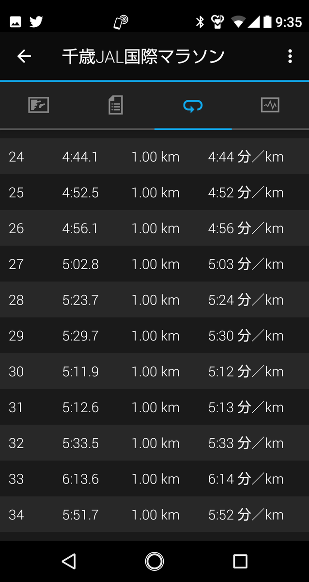 f:id:rainywood-609:20190604104746p:plain