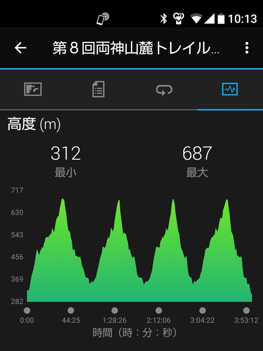 f:id:rainywood-609:20190624103920j:plain