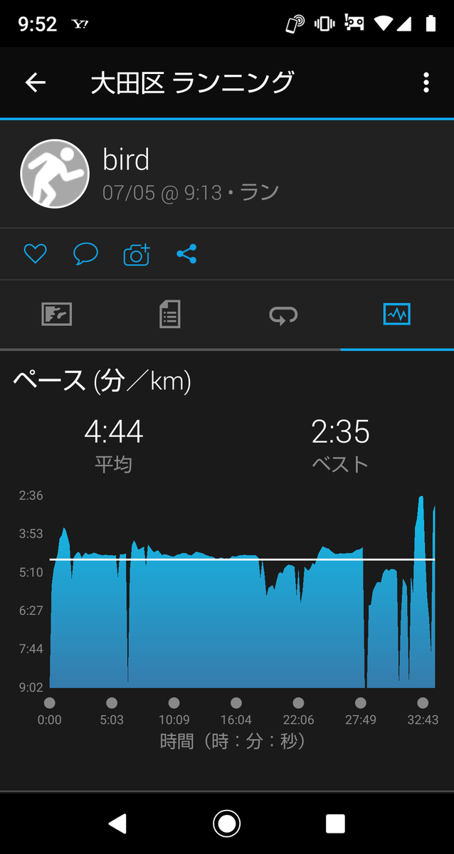 f:id:rainywood-609:20190706095618p:plain
