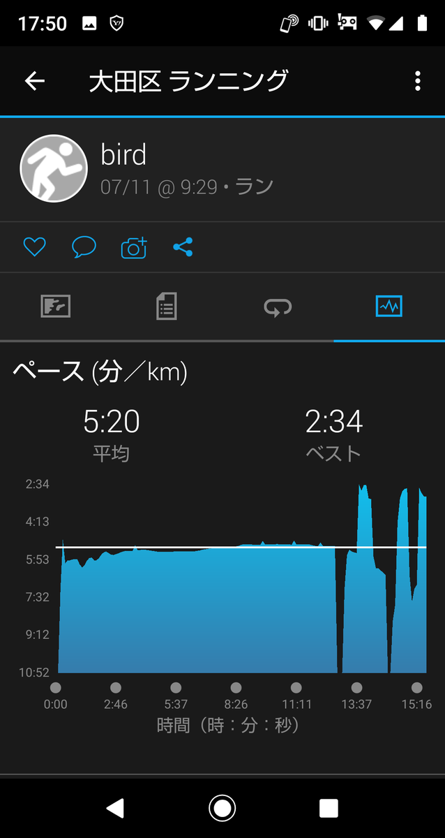 f:id:rainywood-609:20190714190116p:plain f:id:rainywood-609:20190714190116p:plain