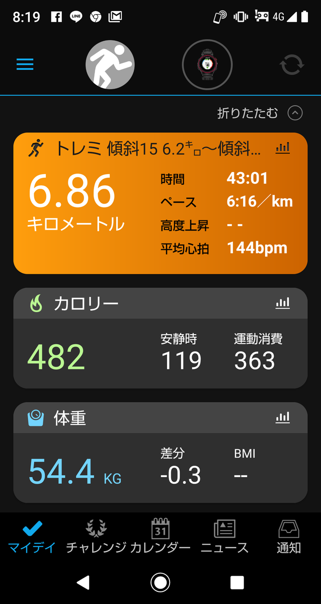 f:id:rainywood-609:20190714190226p:plain f:id:rainywood-609:20190714190226p:plain