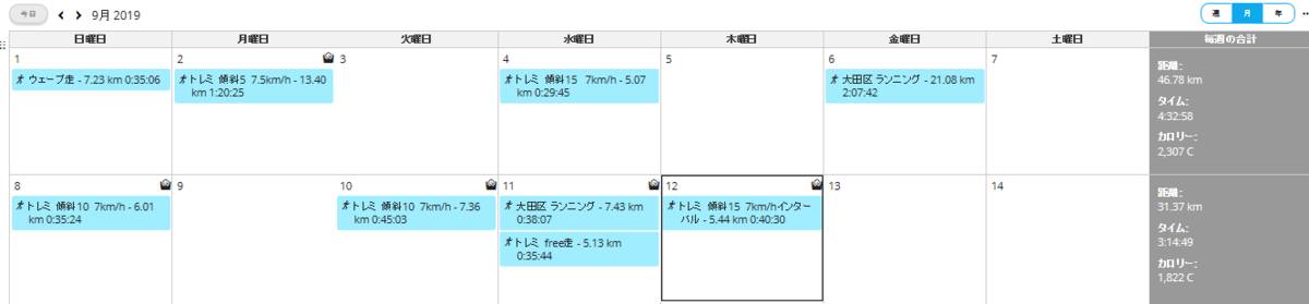 f:id:rainywood-609:20190912111423p:plain f:id:rainywood-609:20190912111423p:plain