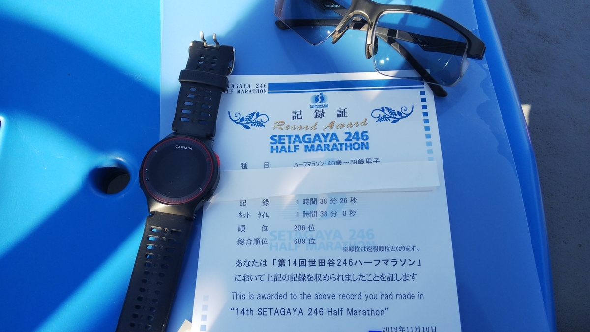 f:id:rainywood-609:20191110104412j:plain