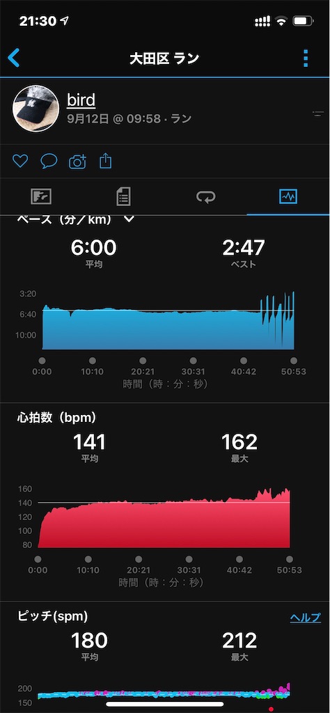 f:id:rainywood-609:20210912213306j:image