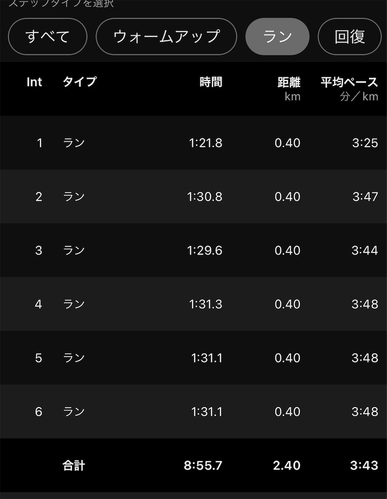 f:id:rainywood-609:20230614220734j:image