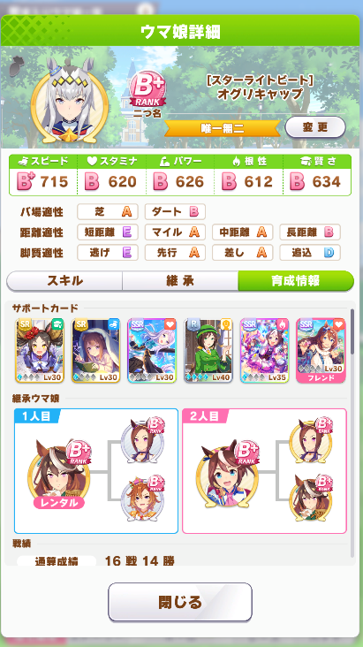 ウマ娘プリティーダービー オールbのオグリキャップが作れた話 Raioncatのゲーム日記