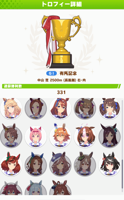 ウマ娘 ハルウララ有馬記念1着への軌跡 終 Raioncatのゲーム日記