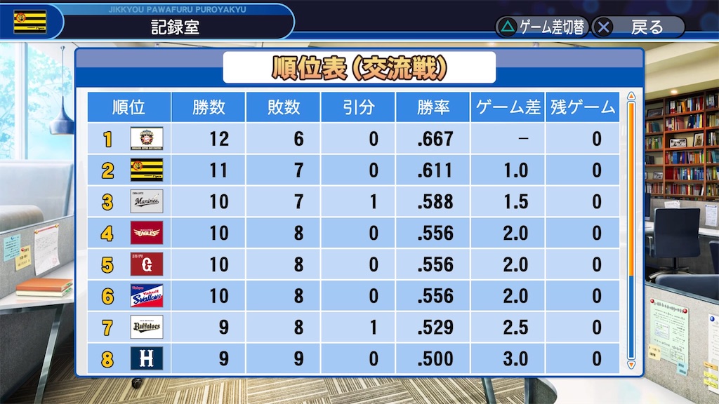 f:id:rairaim:20180609221655j:image f:id:rairaim:20180609221655j:image
