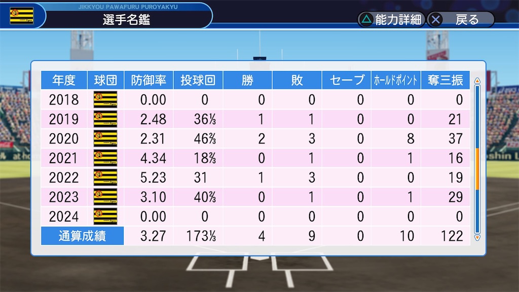 f:id:rairaim:20180612002124j:image f:id:rairaim:20180612002124j:image