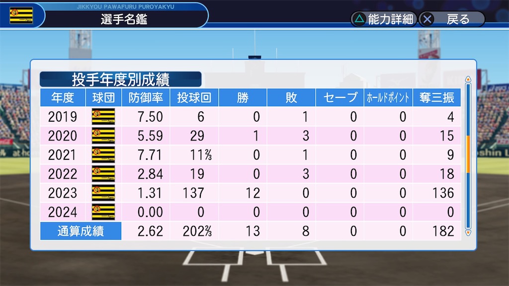f:id:rairaim:20180612002208j:image f:id:rairaim:20180612002208j:image