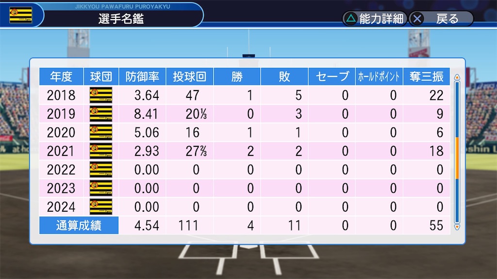 f:id:rairaim:20180612002244j:image f:id:rairaim:20180612002244j:image