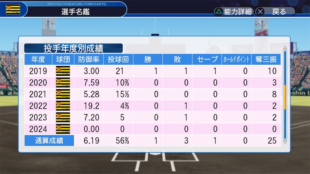 f:id:rairaim:20180612002258j:image