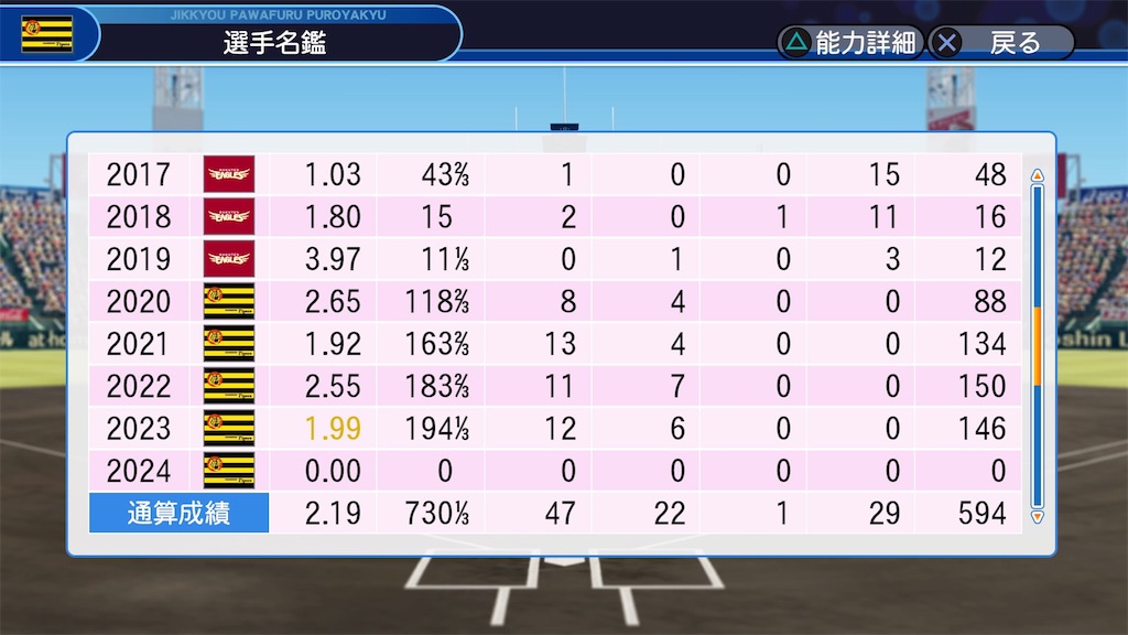 f:id:rairaim:20180612002319j:image f:id:rairaim:20180612002319j:image