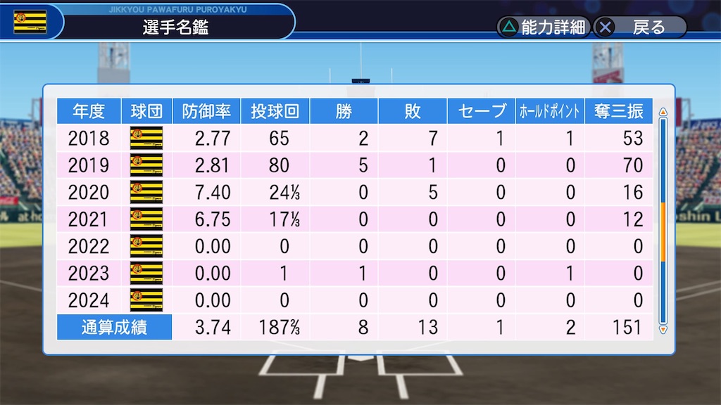 f:id:rairaim:20180612002541j:image f:id:rairaim:20180612002541j:image