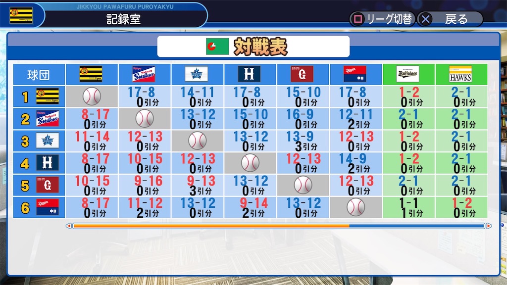 f:id:rairaim:20180701112155j:image f:id:rairaim:20180701112155j:image