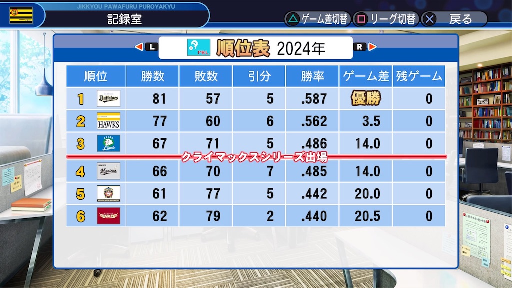 f:id:rairaim:20180701112321j:image f:id:rairaim:20180701112321j:image